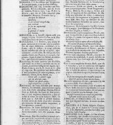 Diccionario de la lengua castellana, en que se explica el verdadero sentido de las voces, su naturaleza y calidad, con las phrases o modos de hablar […]Tomo sexto. Que contiene las letras S.T.V.X.Y.Z(1739) document 448737