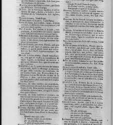 Diccionario de la lengua castellana, en que se explica el verdadero sentido de las voces, su naturaleza y calidad, con las phrases o modos de hablar [&hellip;]Tomo sexto. Que contiene las letras S.T.V.X.Y.Z(1739) document 448757