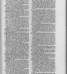 Diccionario de la lengua castellana, en que se explica el verdadero sentido de las voces, su naturaleza y calidad, con las phrases o modos de hablar […]Tomo sexto. Que contiene las letras S.T.V.X.Y.Z(1739) document 448758