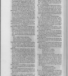 Diccionario de la lengua castellana, en que se explica el verdadero sentido de las voces, su naturaleza y calidad, con las phrases o modos de hablar […]Tomo sexto. Que contiene las letras S.T.V.X.Y.Z(1739) document 448759