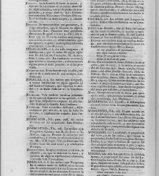 Diccionario de la lengua castellana, en que se explica el verdadero sentido de las voces, su naturaleza y calidad, con las phrases o modos de hablar […]Tomo sexto. Que contiene las letras S.T.V.X.Y.Z(1739) document 448763