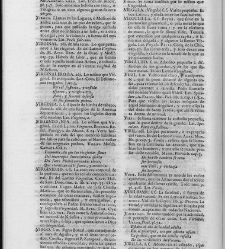 Diccionario de la lengua castellana, en que se explica el verdadero sentido de las voces, su naturaleza y calidad, con las phrases o modos de hablar […]Tomo sexto. Que contiene las letras S.T.V.X.Y.Z(1739) document 448767