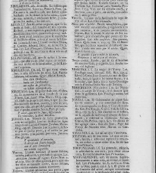 Diccionario de la lengua castellana, en que se explica el verdadero sentido de las voces, su naturaleza y calidad, con las phrases o modos de hablar […]Tomo sexto. Que contiene las letras S.T.V.X.Y.Z(1739) document 448768