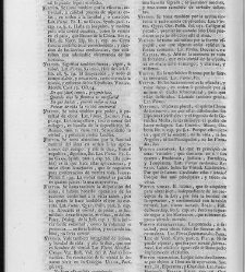 Diccionario de la lengua castellana, en que se explica el verdadero sentido de las voces, su naturaleza y calidad, con las phrases o modos de hablar […]Tomo sexto. Que contiene las letras S.T.V.X.Y.Z(1739) document 448769