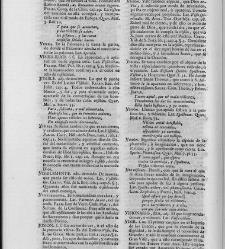 Diccionario de la lengua castellana, en que se explica el verdadero sentido de las voces, su naturaleza y calidad, con las phrases o modos de hablar [&hellip;]Tomo sexto. Que contiene las letras S.T.V.X.Y.Z(1739) document 448771