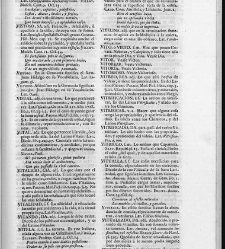 Diccionario de la lengua castellana, en que se explica el verdadero sentido de las voces, su naturaleza y calidad, con las phrases o modos de hablar […]Tomo sexto. Que contiene las letras S.T.V.X.Y.Z(1739) document 448778