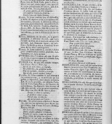 Diccionario de la lengua castellana, en que se explica el verdadero sentido de las voces, su naturaleza y calidad, con las phrases o modos de hablar [&hellip;]Tomo sexto. Que contiene las letras S.T.V.X.Y.Z(1739) document 448781