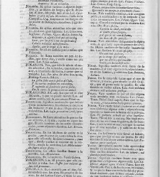 Diccionario de la lengua castellana, en que se explica el verdadero sentido de las voces, su naturaleza y calidad, con las phrases o modos de hablar […]Tomo sexto. Que contiene las letras S.T.V.X.Y.Z(1739) document 448787