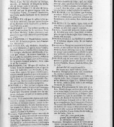 Diccionario de la lengua castellana, en que se explica el verdadero sentido de las voces, su naturaleza y calidad, con las phrases o modos de hablar […]Tomo sexto. Que contiene las letras S.T.V.X.Y.Z(1739) document 448790