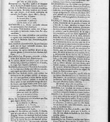 Diccionario de la lengua castellana, en que se explica el verdadero sentido de las voces, su naturaleza y calidad, con las phrases o modos de hablar […]Tomo sexto. Que contiene las letras S.T.V.X.Y.Z(1739) document 448806