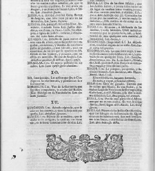 Diccionario de la lengua castellana, en que se explica el verdadero sentido de las voces, su naturaleza y calidad, con las phrases o modos de hablar [&hellip;]Tomo sexto. Que contiene las letras S.T.V.X.Y.Z(1739) document 448813
