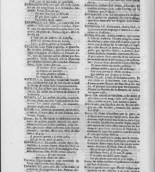 Diccionario de la lengua castellana, en que se explica el verdadero sentido de las voces, su naturaleza y calidad, con las phrases o modos de hablar [&hellip;]Tomo sexto. Que contiene las letras S.T.V.X.Y.Z(1739) document 448821