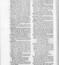 Diccionario de la lengua castellana, en que se explica el verdadero sentido de las voces, su naturaleza y calidad, con las phrases o modos de hablar […]Tomo sexto. Que contiene las letras S.T.V.X.Y.Z(1739) document 448825