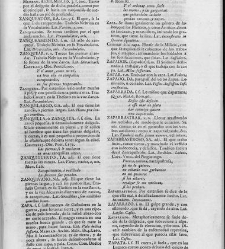 Diccionario de la lengua castellana, en que se explica el verdadero sentido de las voces, su naturaleza y calidad, con las phrases o modos de hablar […]Tomo sexto. Que contiene las letras S.T.V.X.Y.Z(1739) document 448830