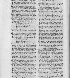 Diccionario de la lengua castellana, en que se explica el verdadero sentido de las voces, su naturaleza y calidad, con las phrases o modos de hablar [&hellip;]Tomo sexto. Que contiene las letras S.T.V.X.Y.Z(1739) document 448833