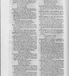 Diccionario de la lengua castellana, en que se explica el verdadero sentido de las voces, su naturaleza y calidad, con las phrases o modos de hablar […]Tomo sexto. Que contiene las letras S.T.V.X.Y.Z(1739) document 448835