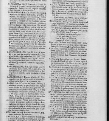 Diccionario de la lengua castellana, en que se explica el verdadero sentido de las voces, su naturaleza y calidad, con las phrases o modos de hablar […]Tomo sexto. Que contiene las letras S.T.V.X.Y.Z(1739) document 448838