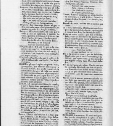Diccionario de la lengua castellana, en que se explica el verdadero sentido de las voces, su naturaleza y calidad, con las phrases o modos de hablar [&hellip;]Tomo sexto. Que contiene las letras S.T.V.X.Y.Z(1739) document 448843