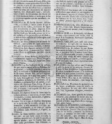 Diccionario de la lengua castellana, en que se explica el verdadero sentido de las voces, su naturaleza y calidad, con las phrases o modos de hablar [&hellip;]Tomo sexto. Que contiene las letras S.T.V.X.Y.Z(1739) document 448850