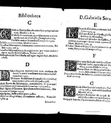 Bibliotheca doctoris Gabrielis Sora... - - : incipiens a cognominibus auctorum frequ¯eter citari solitis, interdum à nominibus quandoq à fedibus materiarum, ordine alphabetico congesta... martij 1618(1618) document 543315