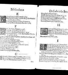 Bibliotheca doctoris Gabrielis Sora... - - : incipiens a cognominibus auctorum frequ&macr;eter citari solitis, interdum &agrave; nominibus quandoq &agrave; fedibus materiarum, ordine alphabetico congesta... martij 1618(1618) document 543320