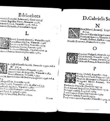 Bibliotheca doctoris Gabrielis Sora... - - : incipiens a cognominibus auctorum frequ¯eter citari solitis, interdum à nominibus quandoq à fedibus materiarum, ordine alphabetico congesta... martij 1618(1618) document 543321