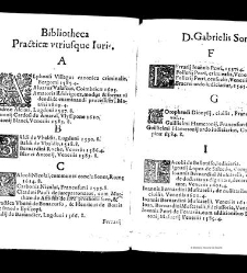 Bibliotheca doctoris Gabrielis Sora... - - : incipiens a cognominibus auctorum frequ¯eter citari solitis, interdum à nominibus quandoq à fedibus materiarum, ordine alphabetico congesta... martij 1618(1618) document 543323