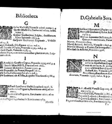 Bibliotheca doctoris Gabrielis Sora... - - : incipiens a cognominibus auctorum frequ¯eter citari solitis, interdum à nominibus quandoq à fedibus materiarum, ordine alphabetico congesta... martij 1618(1618) document 543326