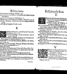 Bibliotheca doctoris Gabrielis Sora... - - : incipiens a cognominibus auctorum frequ¯eter citari solitis, interdum à nominibus quandoq à fedibus materiarum, ordine alphabetico congesta... martij 1618(1618) document 543364