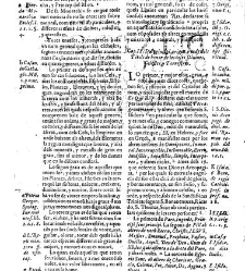 Summari, index o Epitome dels admirables y nobilissims titols de honor de Cathalunya, Rossello y Cerdanya y de les gracies, privilegis, perrogatiues, preheminencies, llibertats e immunitats gosan segons les propies y naturals lleys... -(1628) document 543416