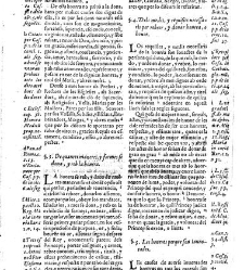 Summari, index o Epitome dels admirables y nobilissims titols de honor de Cathalunya, Rossello y Cerdanya y de les gracies, privilegis, perrogatiues, preheminencies, llibertats e immunitats gosan segons les propies y naturals lleys... -(1628) document 543425