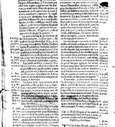 Summari, index o Epitome dels admirables y nobilissims titols de honor de Cathalunya, Rossello y Cerdanya y de les gracies, privilegis, perrogatiues, preheminencies, llibertats e immunitats gosan segons les propies y naturals lleys... -(1628) document 543428