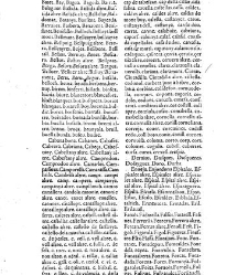 Summari, index o Epitome dels admirables y nobilissims titols de honor de Cathalunya, Rossello y Cerdanya y de les gracies, privilegis, perrogatiues, preheminencies, llibertats e immunitats gosan segons les propies y naturals lleys... -(1628) document 543507