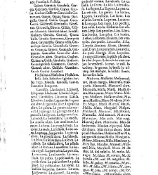 Summari, index o Epitome dels admirables y nobilissims titols de honor de Cathalunya, Rossello y Cerdanya y de les gracies, privilegis, perrogatiues, preheminencies, llibertats e immunitats gosan segons les propies y naturals lleys... -(1628) document 543508