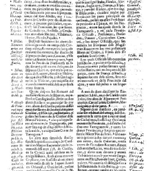 Summari, index o Epitome dels admirables y nobilissims titols de honor de Cathalunya, Rossello y Cerdanya y de les gracies, privilegis, perrogatiues, preheminencies, llibertats e immunitats gosan segons les propies y naturals lleys... -(1628) document 543513