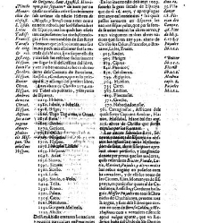 Summari, index o Epitome dels admirables y nobilissims titols de honor de Cathalunya, Rossello y Cerdanya y de les gracies, privilegis, perrogatiues, preheminencies, llibertats e immunitats gosan segons les propies y naturals lleys... -(1628) document 543553