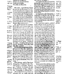 Summari, index o Epitome dels admirables y nobilissims titols de honor de Cathalunya, Rossello y Cerdanya y de les gracies, privilegis, perrogatiues, preheminencies, llibertats e immunitats gosan segons les propies y naturals lleys... -(1628) document 543567