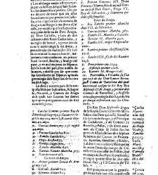 Summari, index o Epitome dels admirables y nobilissims titols de honor de Cathalunya, Rossello y Cerdanya y de les gracies, privilegis, perrogatiues, preheminencies, llibertats e immunitats gosan segons les propies y naturals lleys... -(1628) document 543606