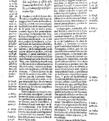 Summari, index o Epitome dels admirables y nobilissims titols de honor de Cathalunya, Rossello y Cerdanya y de les gracies, privilegis, perrogatiues, preheminencies, llibertats e immunitats gosan segons les propies y naturals lleys... -(1628) document 543634