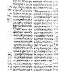 Summari, index o Epitome dels admirables y nobilissims titols de honor de Cathalunya, Rossello y Cerdanya y de les gracies, privilegis, perrogatiues, preheminencies, llibertats e immunitats gosan segons les propies y naturals lleys... -(1628) document 543638