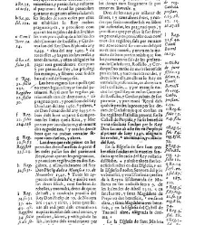 Summari, index o Epitome dels admirables y nobilissims titols de honor de Cathalunya, Rossello y Cerdanya y de les gracies, privilegis, perrogatiues, preheminencies, llibertats e immunitats gosan segons les propies y naturals lleys... -(1628) document 543669