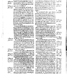 Summari, index o Epitome dels admirables y nobilissims titols de honor de Cathalunya, Rossello y Cerdanya y de les gracies, privilegis, perrogatiues, preheminencies, llibertats e immunitats gosan segons les propies y naturals lleys... -(1628) document 543672