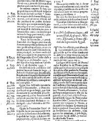 Summari, index o Epitome dels admirables y nobilissims titols de honor de Cathalunya, Rossello y Cerdanya y de les gracies, privilegis, perrogatiues, preheminencies, llibertats e immunitats gosan segons les propies y naturals lleys... -(1628) document 543683