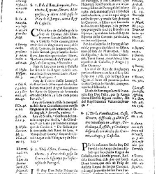 Summari, index o Epitome dels admirables y nobilissims titols de honor de Cathalunya, Rossello y Cerdanya y de les gracies, privilegis, perrogatiues, preheminencies, llibertats e immunitats gosan segons les propies y naturals lleys... -(1628) document 543703