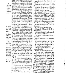 Summari, index o Epitome dels admirables y nobilissims titols de honor de Cathalunya, Rossello y Cerdanya y de les gracies, privilegis, perrogatiues, preheminencies, llibertats e immunitats gosan segons les propies y naturals lleys... -(1628) document 543724