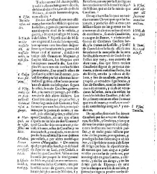 Summari, index o Epitome dels admirables y nobilissims titols de honor de Cathalunya, Rossello y Cerdanya y de les gracies, privilegis, perrogatiues, preheminencies, llibertats e immunitats gosan segons les propies y naturals lleys... -(1628) document 543736