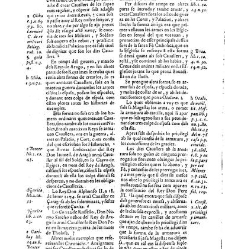 Summari, index o Epitome dels admirables y nobilissims titols de honor de Cathalunya, Rossello y Cerdanya y de les gracies, privilegis, perrogatiues, preheminencies, llibertats e immunitats gosan segons les propies y naturals lleys... -(1628) document 543740