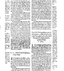 Summari, index o Epitome dels admirables y nobilissims titols de honor de Cathalunya, Rossello y Cerdanya y de les gracies, privilegis, perrogatiues, preheminencies, llibertats e immunitats gosan segons les propies y naturals lleys... -(1628) document 543745