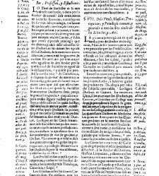 Summari, index o Epitome dels admirables y nobilissims titols de honor de Cathalunya, Rossello y Cerdanya y de les gracies, privilegis, perrogatiues, preheminencies, llibertats e immunitats gosan segons les propies y naturals lleys... -(1628) document 543767