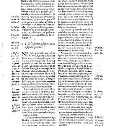 Summari, index o Epitome dels admirables y nobilissims titols de honor de Cathalunya, Rossello y Cerdanya y de les gracies, privilegis, perrogatiues, preheminencies, llibertats e immunitats gosan segons les propies y naturals lleys... -(1628) document 543975